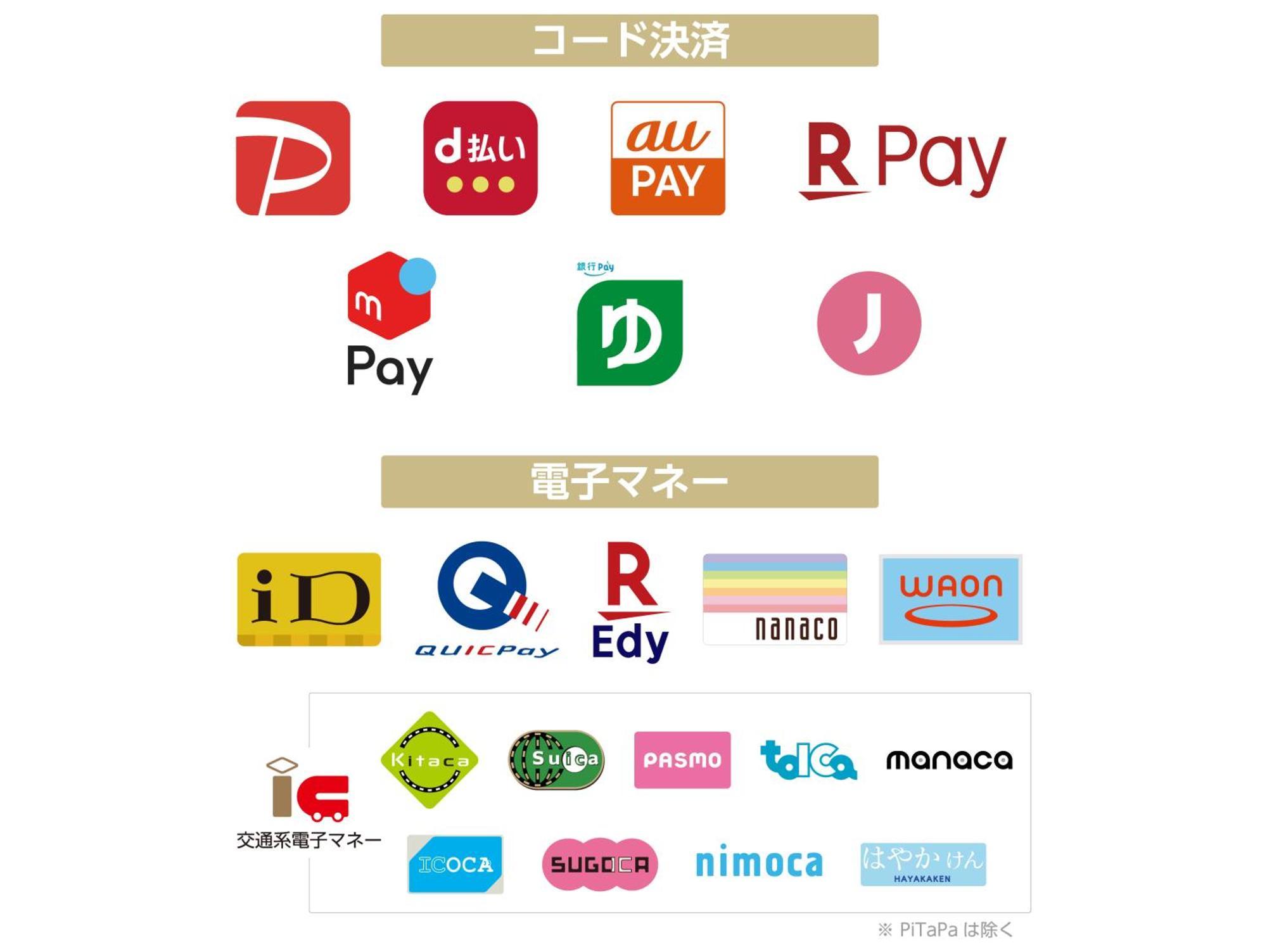 Apa Ginza Shintomicho Ekimae 3* Tokyo prefektur